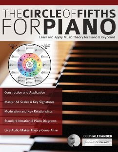 The Circle of Fifths for Piano - Alexander, Joseph
