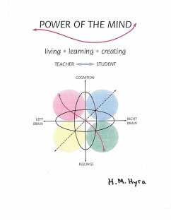 Power of the Mind - Hyra, H. M.