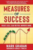 Measures of Success