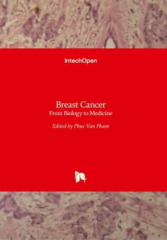 Cover Breast Cancer