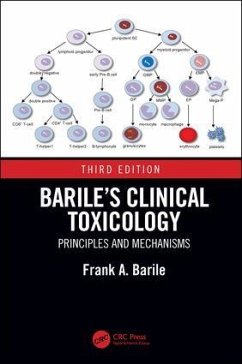 Barile's Clinical Toxicology - Barile, Frank A.