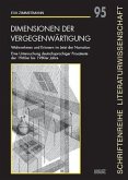 Dimensionen der Vergegenwärtigung