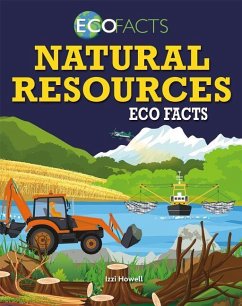Natural Resources Eco Facts - Howell, Izzi