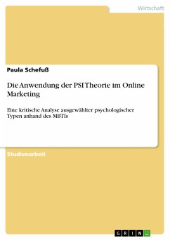 Die Anwendung der PSI Theorie im Online Marketing (eBook, PDF)