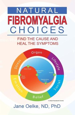 Natural Fibromyalgia Choices - Oelke Nd, Jane