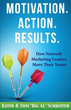 Cover Motivation. Action. Results.