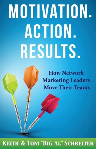 Motivation. Action. Results. Motivation. Action. Results.