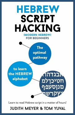 Hebrew Script Hacking - Meyer, Judith; Yuval, Tom