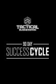 90 Day Success Cycle: P3 Version