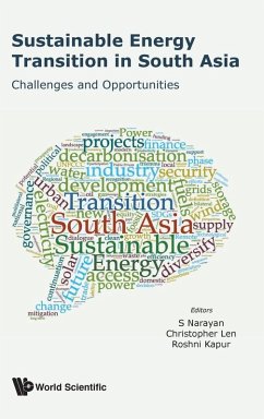 Cover SUSTAINABLE ENERGY TRANSITION IN SOUTH ASIA