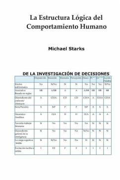 La Estructura Lógica del Comportamiento Humano - Starks, Michael