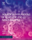 Biomedical Applications of Graphene and 2D Nanomaterials (eBook, ePUB)
