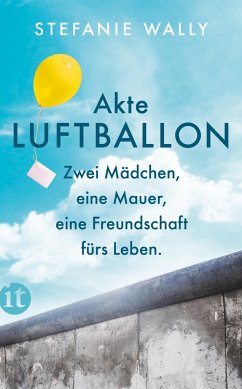 Akte Luftballon - Wally, Stefanie