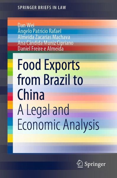 Food Exports from Brazil to China Food Exports from Brazil to China