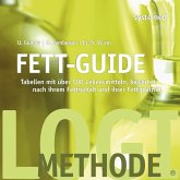 Fett-Guide (eBook, ePUB)