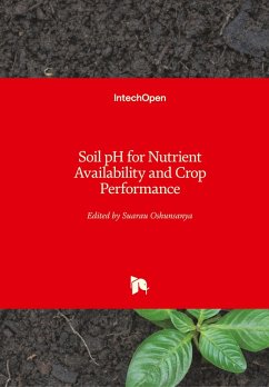 Cover Soil pH for Nutrient Availability and Crop Performance