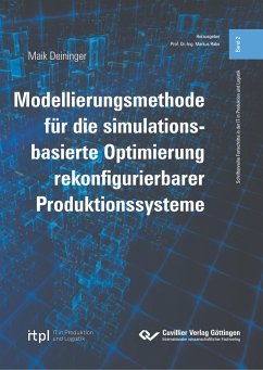 Modellierungsmethode für die simulationsbasierte Optimierung rekonfigurierbarer Produktionssysteme (Band 2) - Deininger, Maik