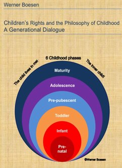 Children's Rights and the Philosophy of Childhood: A Generational Dialogue (eBook, ePUB) - Boesen, Werner