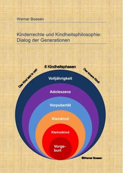 Kinderrechte und Kindheitsphilosophie: Dialog der Generationen (eBook, ePUB) - Boesen, Werner