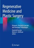 Regenerative Medicine and Plastic Surgery