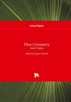 Cover Flow Cytometry