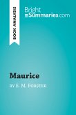 Maurice by E. M. Forster (Book Analysis) (eBook, ePUB)