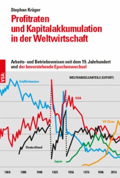Profitraten und Kapitalakkumulation in der Weltwirtschaft - Krüger, Stephan