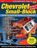 Chevrolet Small Blocks Parts Interchange Manual