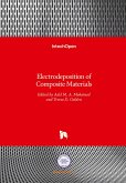 Electrodeposition of Composite Materials