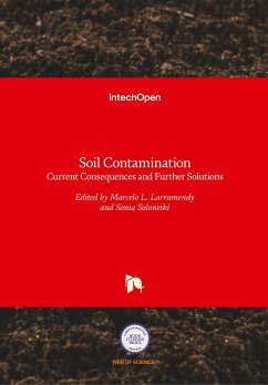 Soil Contamination