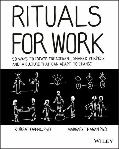 Rituals for Work (eBook, PDF) Rituals for Work (eBook, PDF)