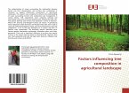 Factors influencing tree composition in agricultural landscape