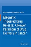 Magnetic Triggered Drug Release: A Newer Paradigm of Drug Delivery in Cancer