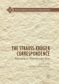 The Strauss-Krüger Correspondence