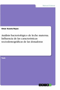 Análisis bacteriológico de leche materna. Influencia de las características sociodemográficas de las donadoras - Acosta Reyes, Omar