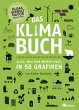 Das Klimabuch - Bild 1