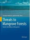 Threats to Mangrove Forests