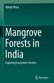 Mangrove Forests in India