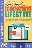 Internet Marketing Lifestyle (eBook, ePUB)
