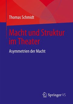 Macht und Struktur im Theater - Schmidt, Thomas