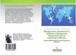 Vozdushnoe dwizhenie w rajone aärodroma Nacional'nogo aäroporta Minsk - Baraban, Iwan;Surinowich, Elizaweta;Furmanowa, Yanina