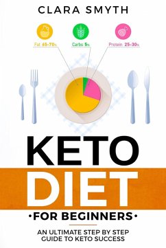 Keto Diet for Beginners (eBook, ePUB) - Smyth, Clara