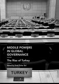 Middle Powers in Global Governance