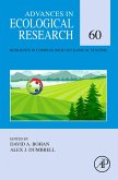 Resilience in Complex Socioecological Systems (eBook, ePUB)