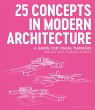 25 Concepts in Modern Architecture - Bild 1