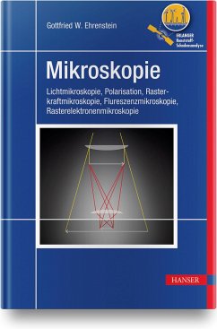 Mikroskopie - Ehrenstein, Gottfried W.