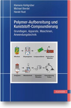 Polymer-Aufbereitung und Kunststoff-Compoundierung - Kohlgrüber, Klemens;Bierdel, Michael;Rust, Harald