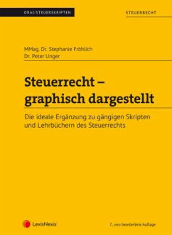 Steuerrecht - graphisch dargestellt (f. Österreich) - Unger, Peter;Fröhlich, Stephanie
