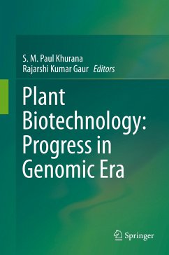 Plant Biotechnology: Progress in Genomic Era