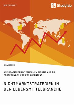 Nichtmarktstrategien in der Lebensmittelbranche. Wie reagieren Unternehmen richtig auf die Forderungen von Konsumenten? (eBook, PDF) - Ruç, Ibrahim